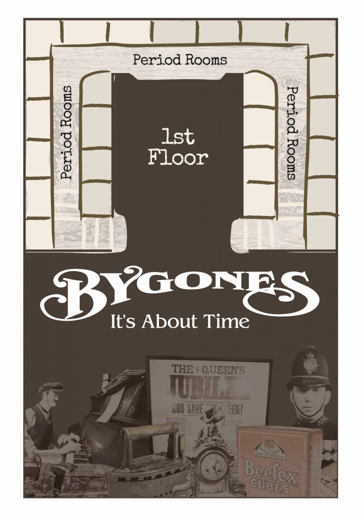 Bygones in Devon | Top ten things to do map